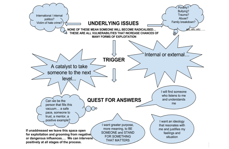 Screenshot 2018-02-06 at 20.21.15