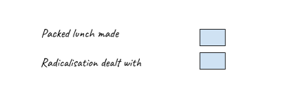 Screenshot 2018-02-06 at 21.35.42